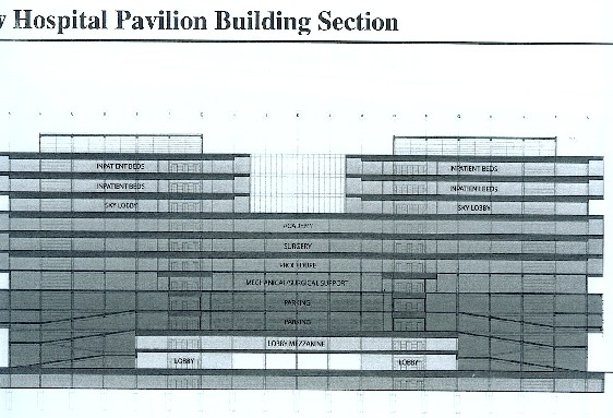 Concept elevation of New Hopsital Pavilion at 57lth St. 