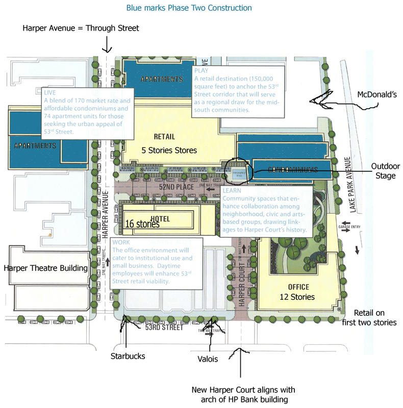 Plan view with descriptions and additional  markers by Trish Morse