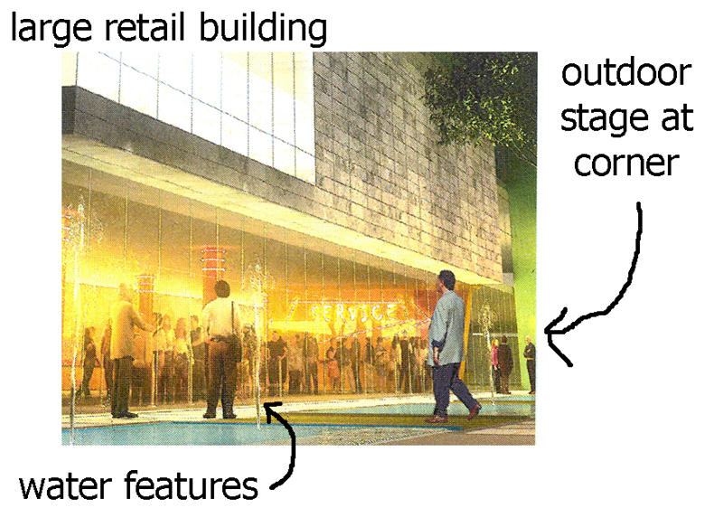 Sample view of a large retail building