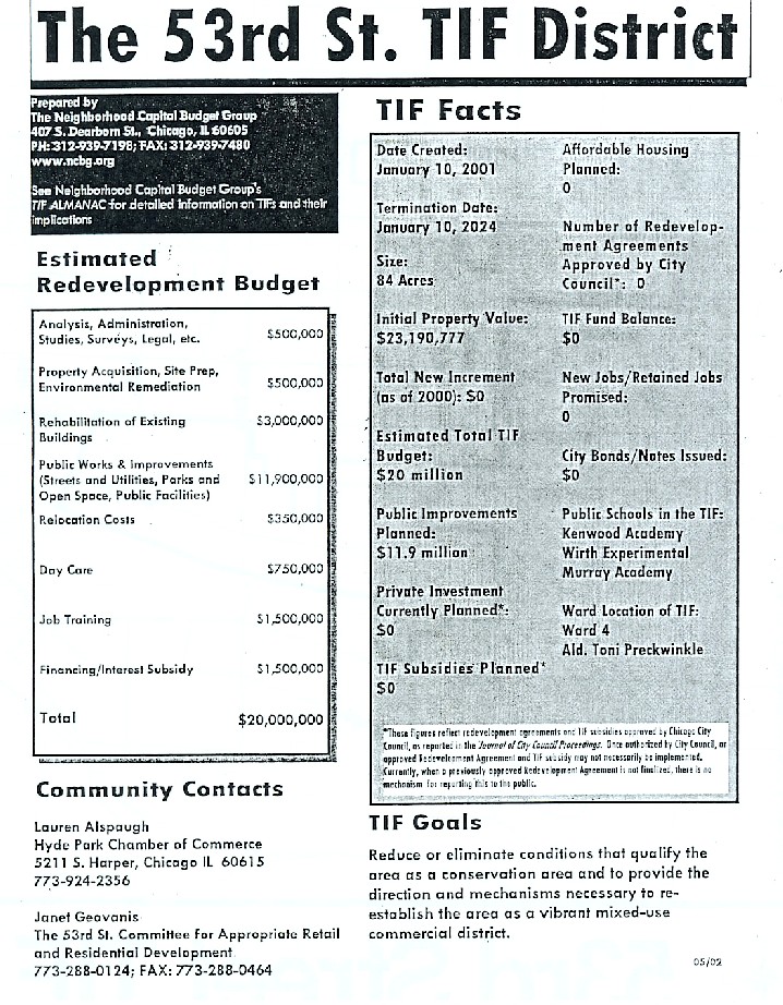 Hyde Park TIF summary for 2003. Neighborhood Capital Budget Group
