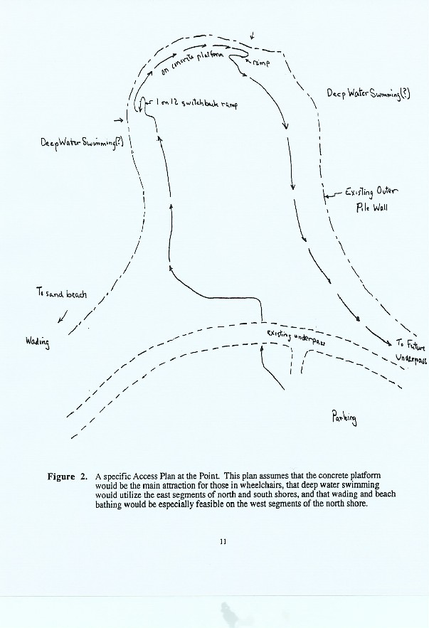 Galvin Report 2002 schematic of Point access