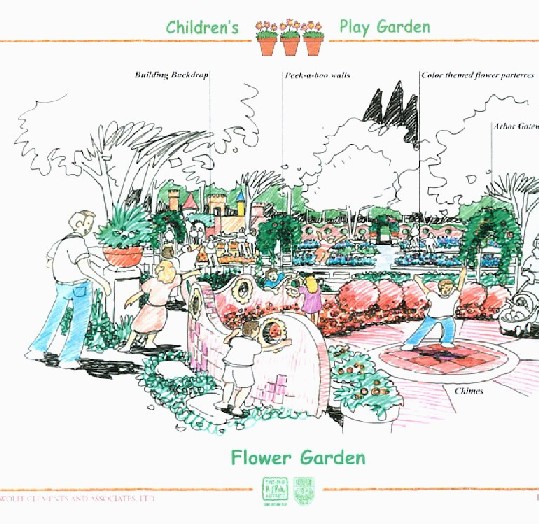 Flower Garden sector