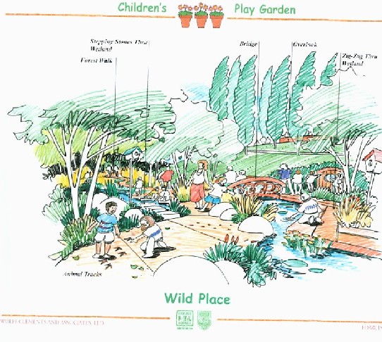 Wild Place sector