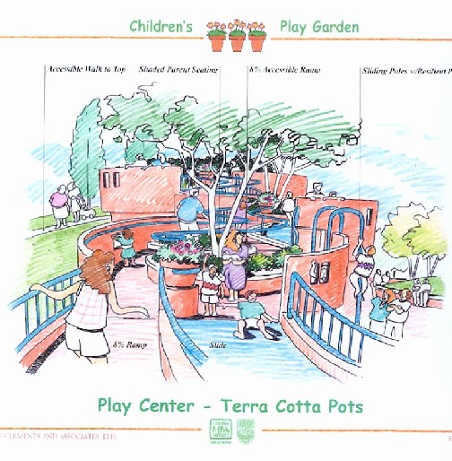 Play Center with terra cotta "pots"