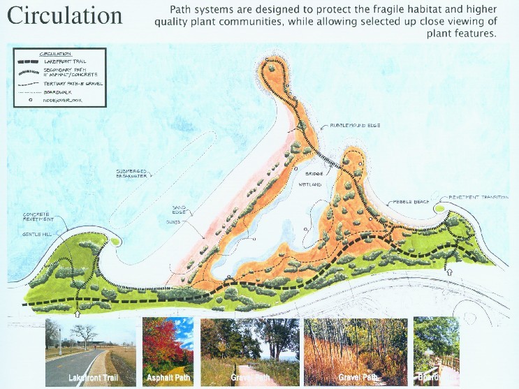 final Morgan plan drawings: Circulation